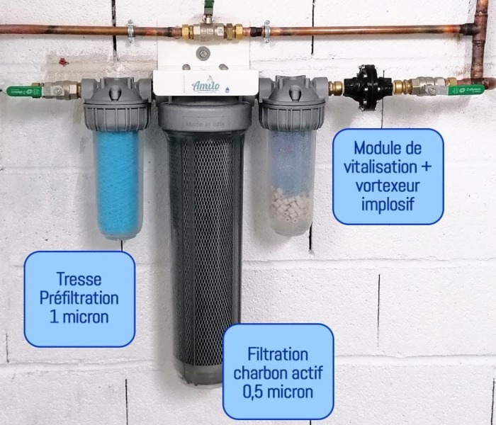 Installation de systèmes de filtration d'eau Maison Bruxelles